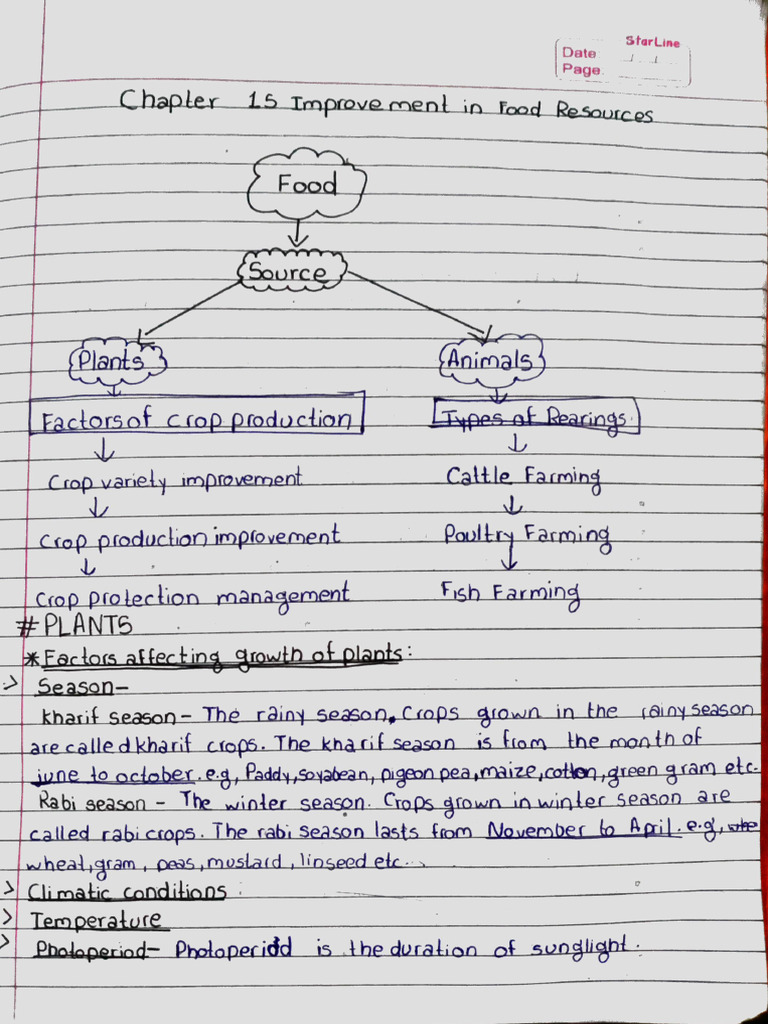 Class 9 Biology Improvement in Food Resources Crop Production | PDF