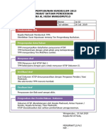 Sop Penyusunan KTSP