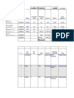 Andhra Pradesh Election Results Audit-2019