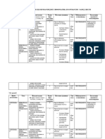 01 Operativni plan 6 Октобар INFORMATIKA RUSOVAN ZARKO