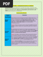 Communication Barriers