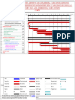 Cronograma Gantt