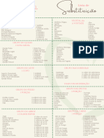 Lista de Substituições