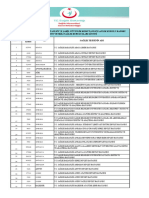 28212, Yetkili Saglik Kuruluslar Listesipdf