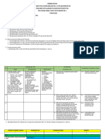 LK 1 - Analisis SKL, KI, KD Fuad Hasyim Syaefuddin