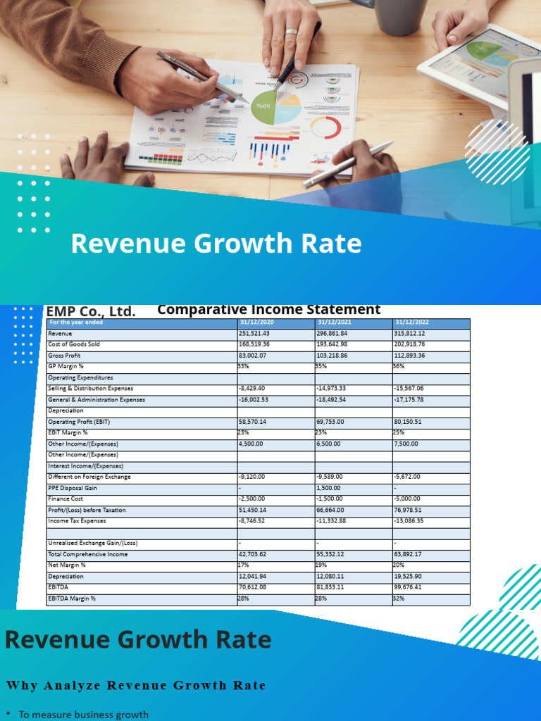 Revenue Growth Analysis PDF Revenue Expense
