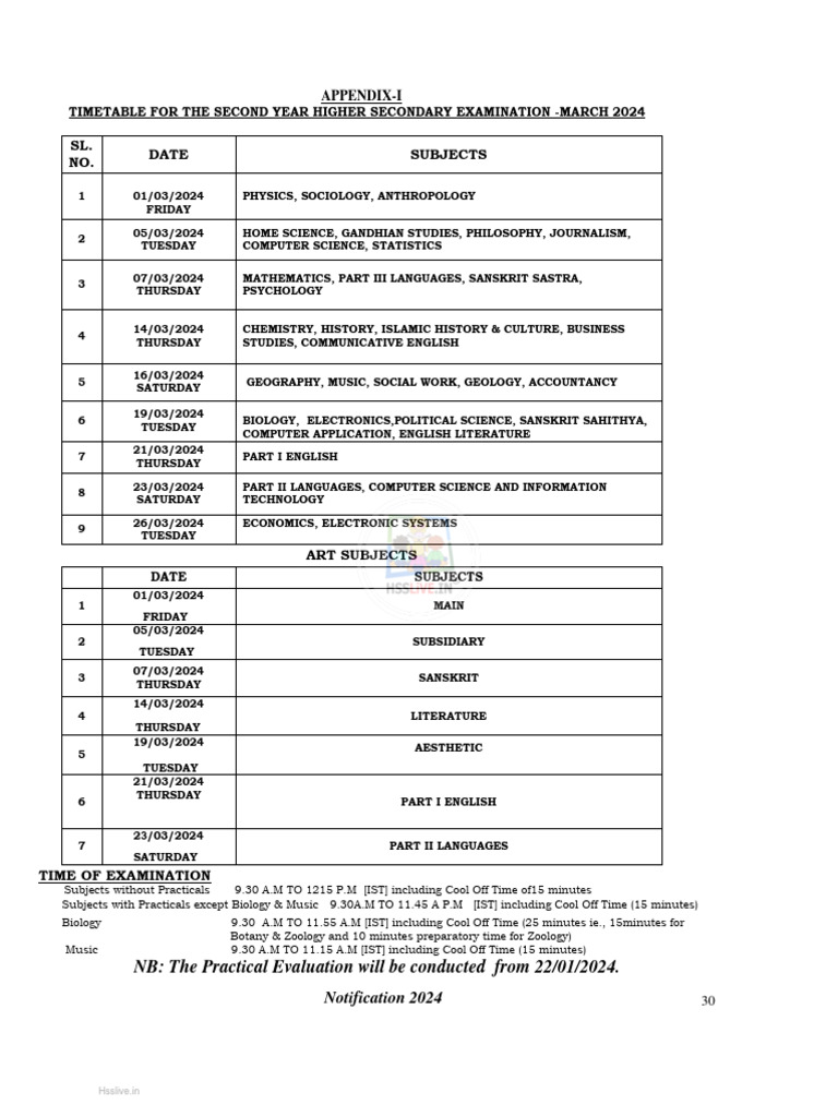 Hsslive HSE XII Time Table March 2024 PDF Science