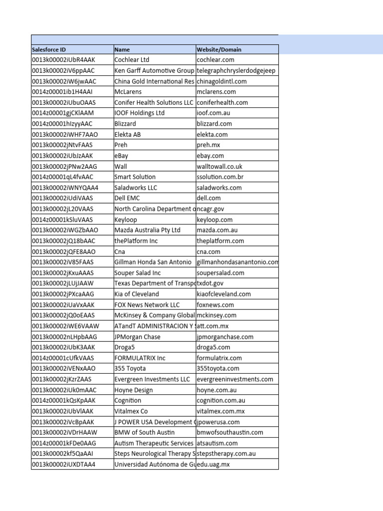 sample-companies-address-pdf-companies-of-the-united-states