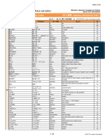 MarugotoStarterActivitiesVocabularyIndex_EN