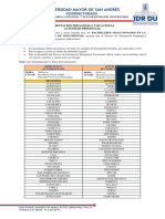 Cronograma Orientación Pedagoca Vocacional2024