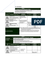 Contenidos Tematicos - Administración