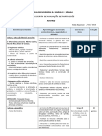 MATRIZ (Janeiro-Fevereiro 2024)