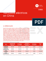 Vehículos Eléctricos en China