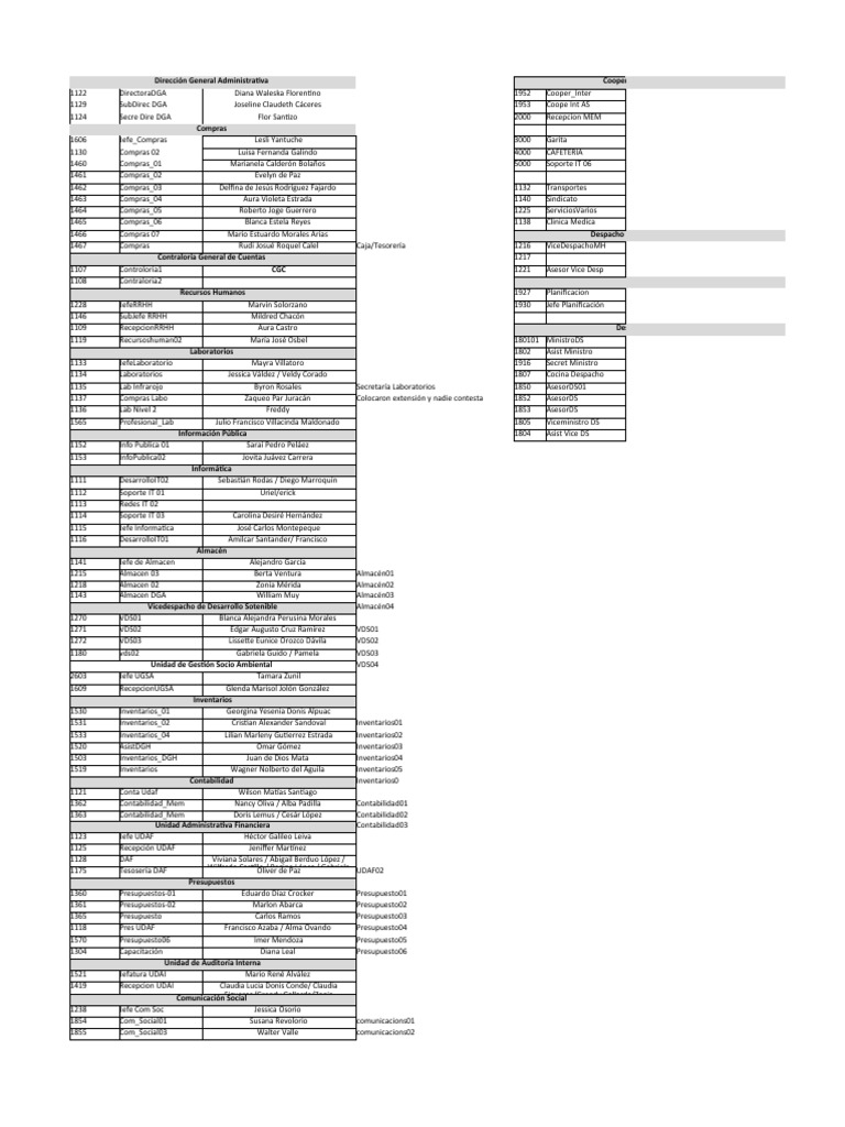 Listado de extensiones pdf