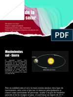 Medición de La Radiación Solar