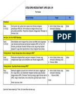 Strategi OPREC