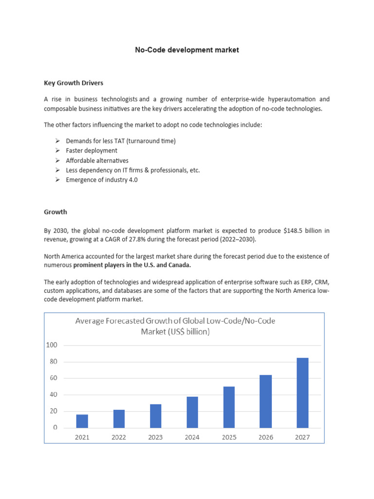 No Code Development Industry | PDF | Application Software | Software As ...