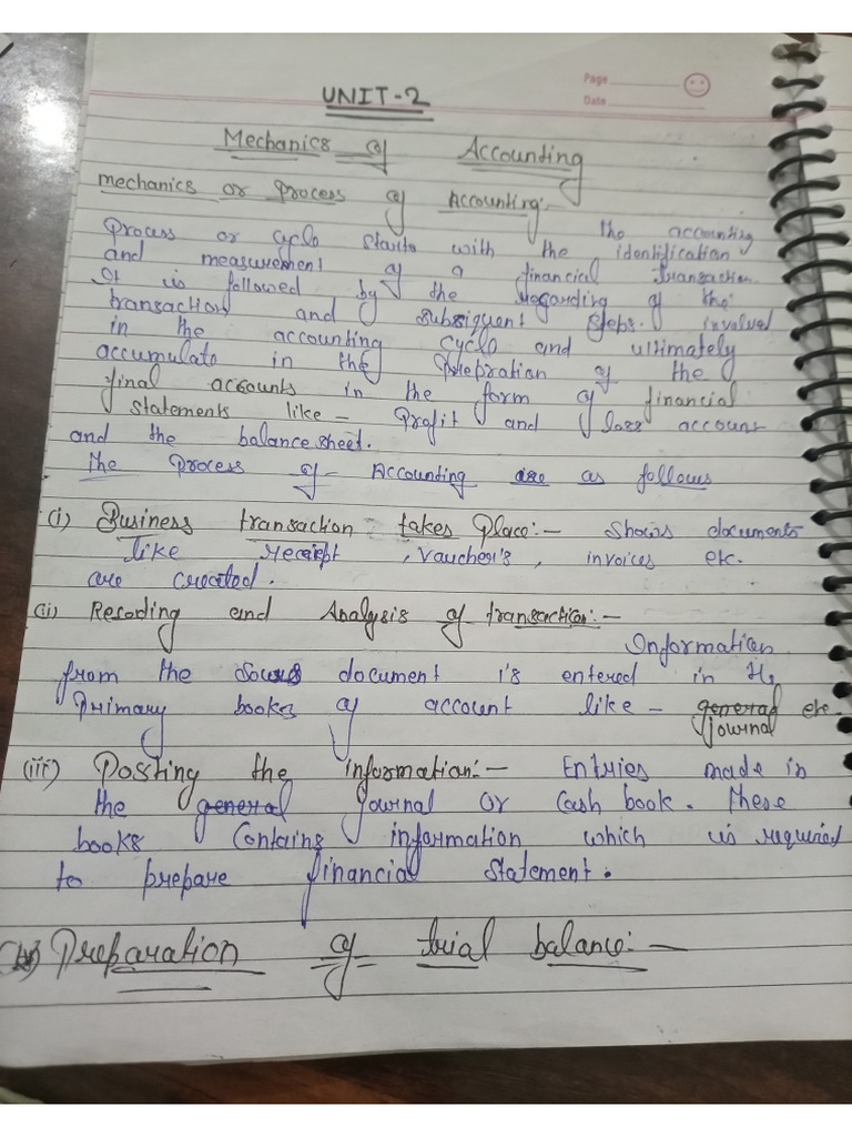 Financial Accounting Unit 2 | PDF