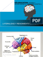 Lateralidade Rendemento Escolar