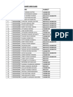 Bridging List January 2023 Class