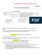 DPCE 2 - Resumos