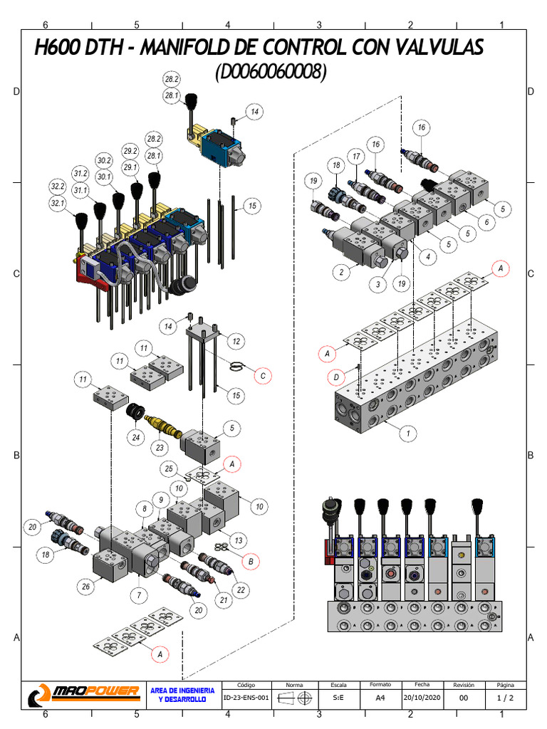 Manifold de Control | PDF