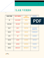 Irregular-Verbs+2 0