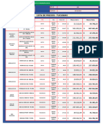 015 - 2023-10-10 Lista de Precios Castrol Octubre 2023