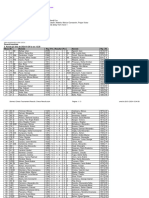 chessResultsList Rezultate