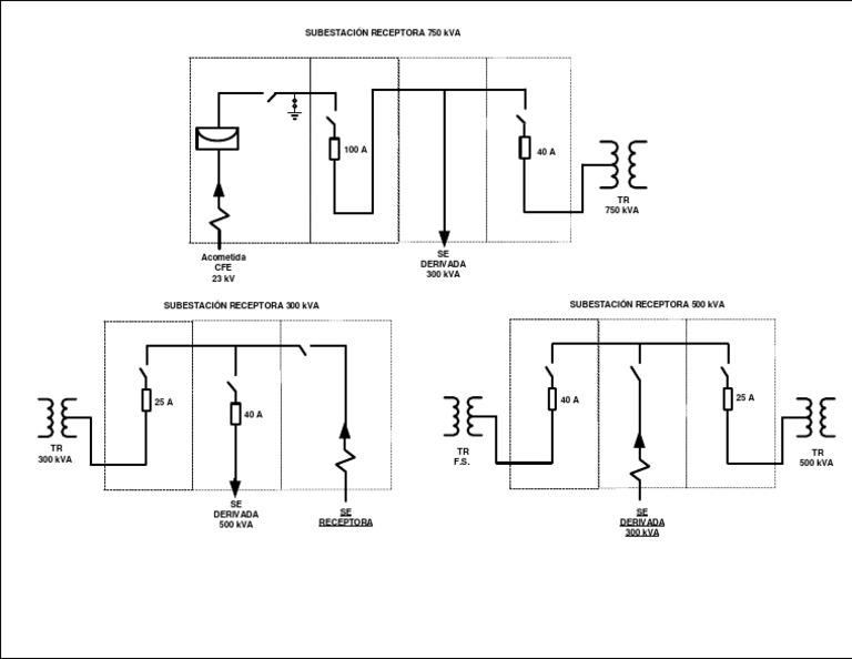 Diagrama Unifilar Ejemplos | PDF