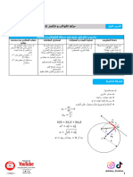 الاقمار