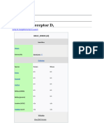 d1 Receptors