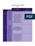 Selección Proyecto STEM