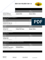 Conseils Produits Great Wall Voleex C30 Voleex C30 1.5 (2010-2016)