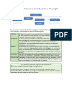 Recursos Informáticos M2 Resumen