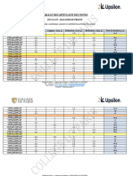 Notes Mdp1