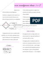 Restauração Com Amalgama Classe 1 e 2