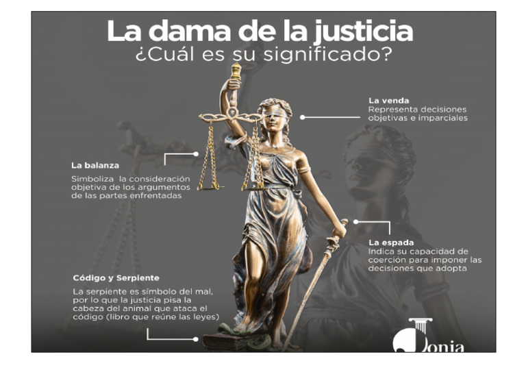 Diosa Themis | PDF