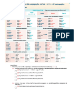 FT - Conjugação Verbal - 8º