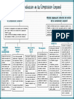 Métodos de Evaluación de La Composición Corporal