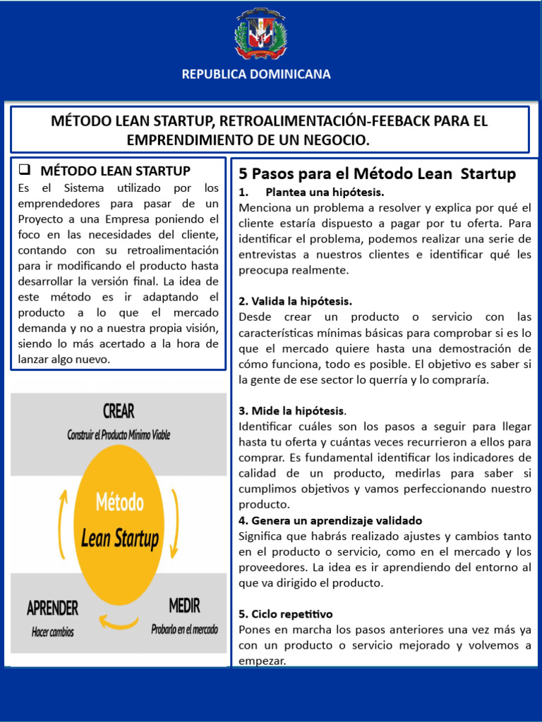 Metodo Lean Startup Pdf Lean Startup Empresa De Inicio