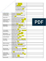 Gestion de Casos Semana 23-01