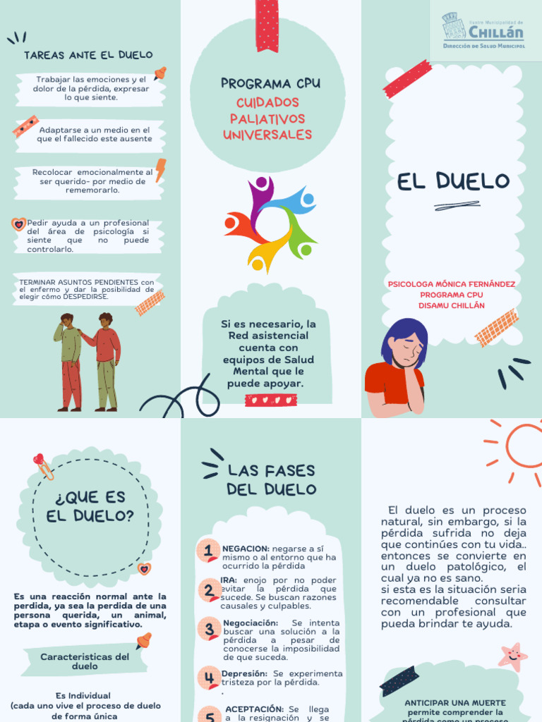 Procesos y etapas del duelo emocional | PDF | Dolor | Las emociones