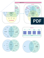 Leadership Structure