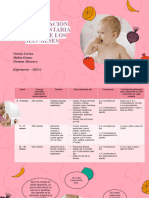 18 Practicas AIEPI (Alimentacion Complementaria)