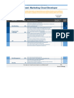 Study Sheet - Marketing Cloud Developer - Exam Guide