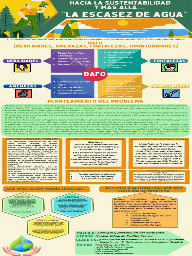 Hacia La Sustentabilidad y Mas Alla. La Escasez de Agua | PDF | Agua ...