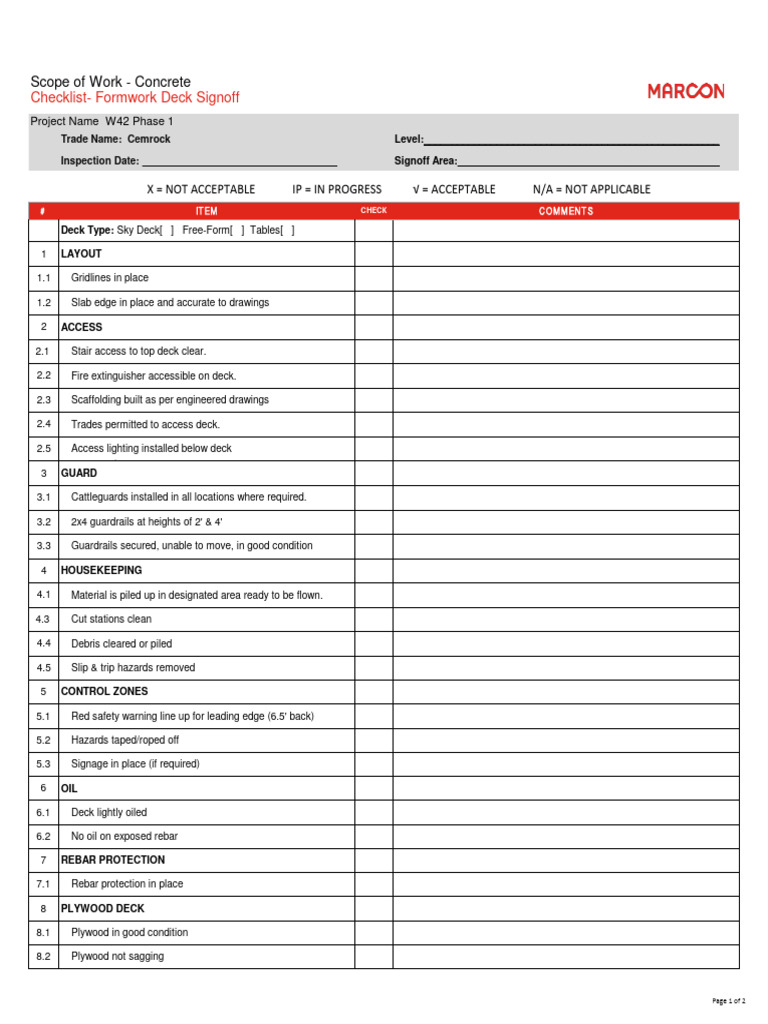 Concrete Deck Formwork Inspection Checklist | PDF | Building Materials ...