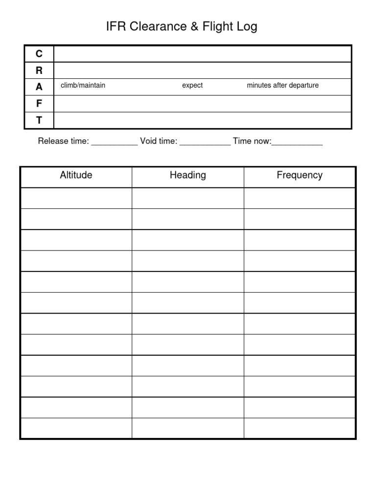 IFR Clearance & Flight Log Template | PDF
