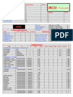 Caracteristiques Defenses Et Resistances